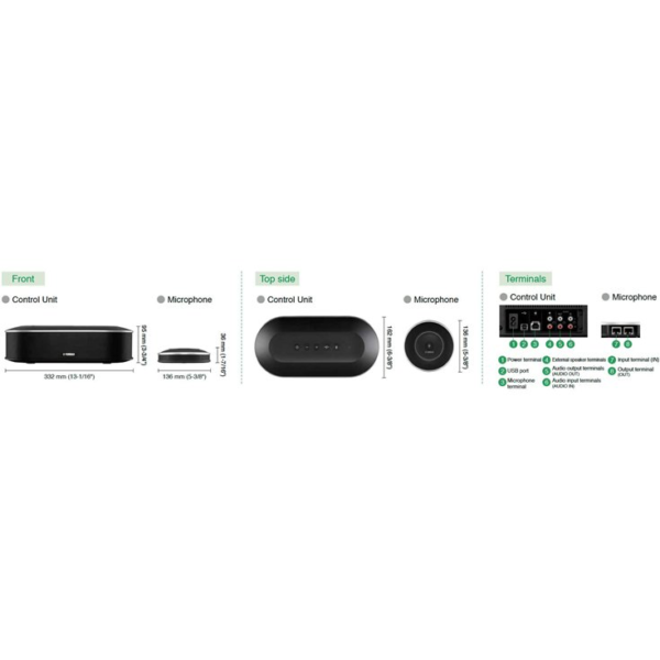Yamaha YVC-1000 Mikrofon- und Lautsprechersystem für Unified Communications – Bild 3